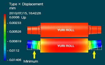 Roll press machine